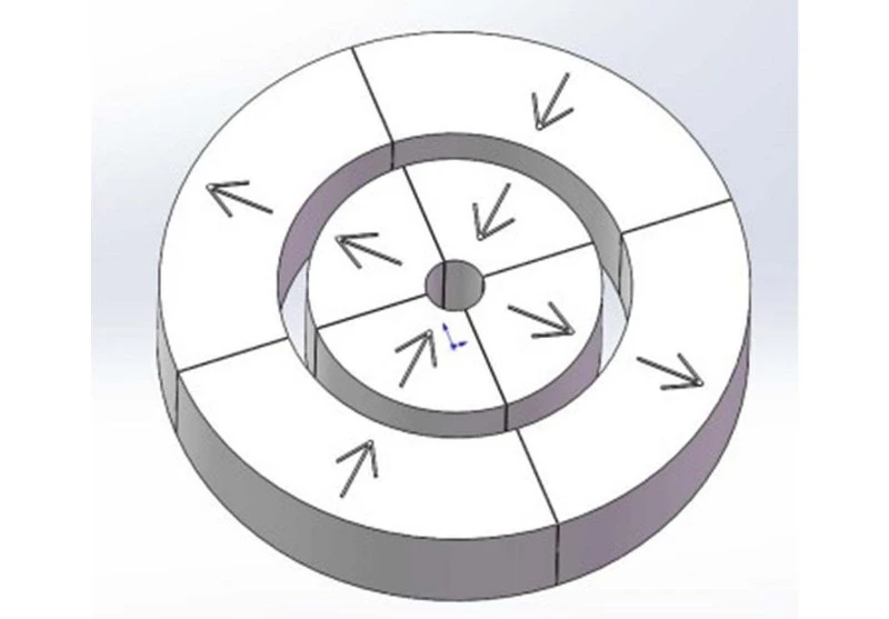 Flexible Transmission Flexible Transmission